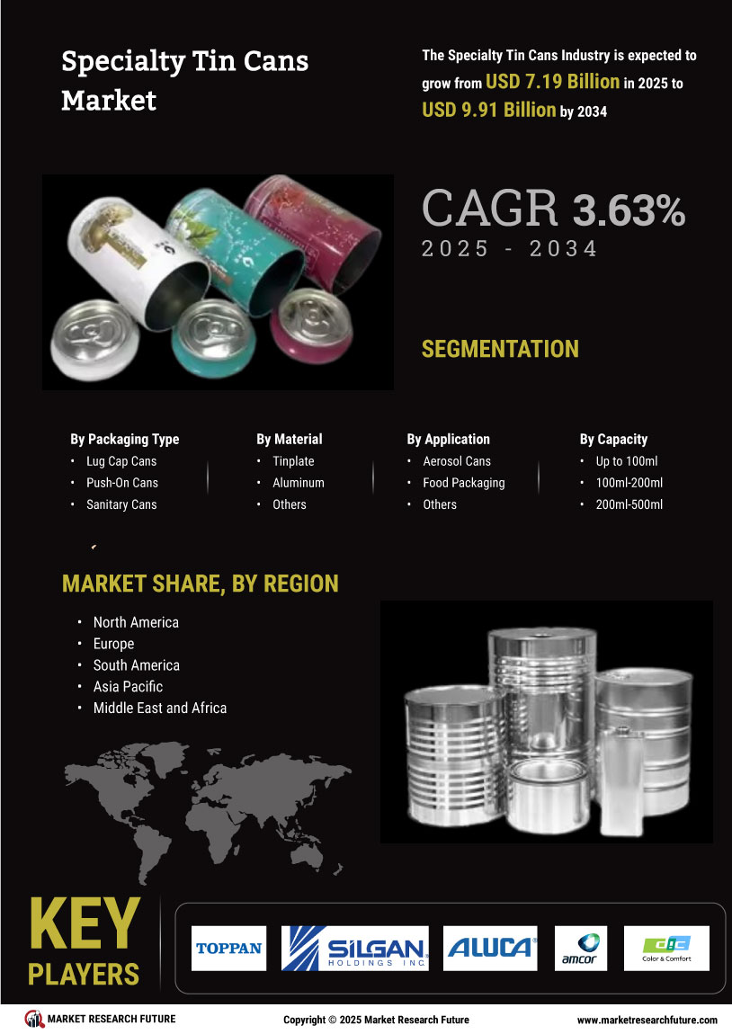 Specialty Tin Cans Market