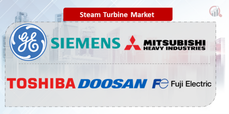 Steam Turbine Key Company