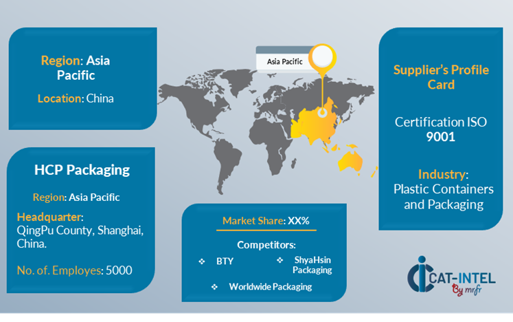 Supplier Landscape- Supplier Negotiations and Strategies