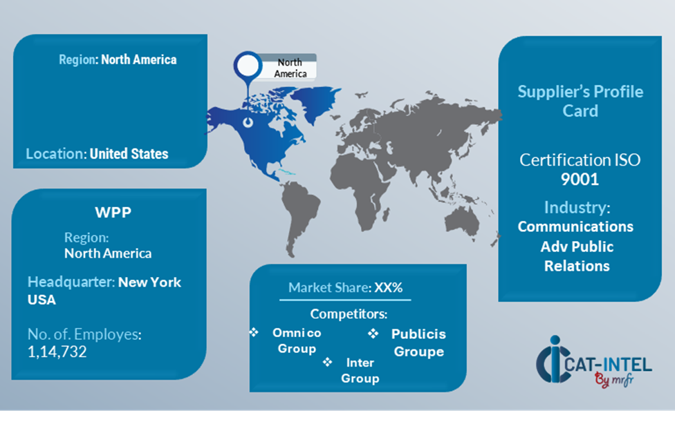 Supplier Landscape Supplier Negotiations and Strategies Creative Advertising Market