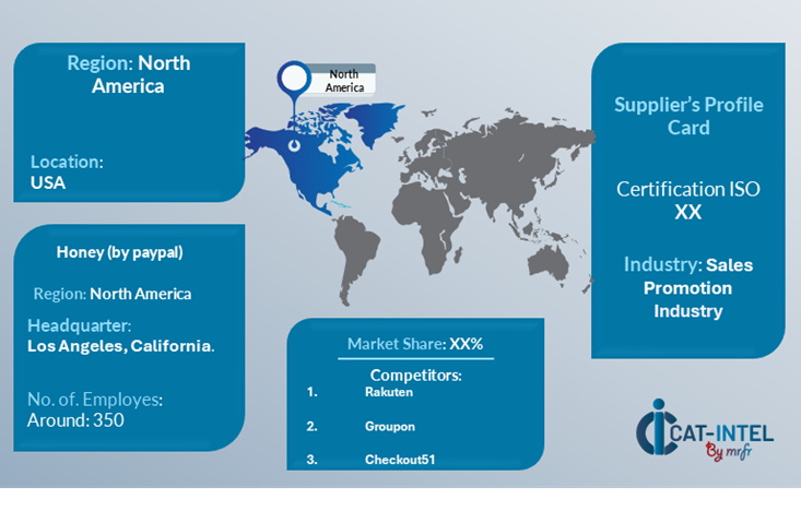 Supplier Landscape Supplier Negotiations and Strategies for the Coupons Market