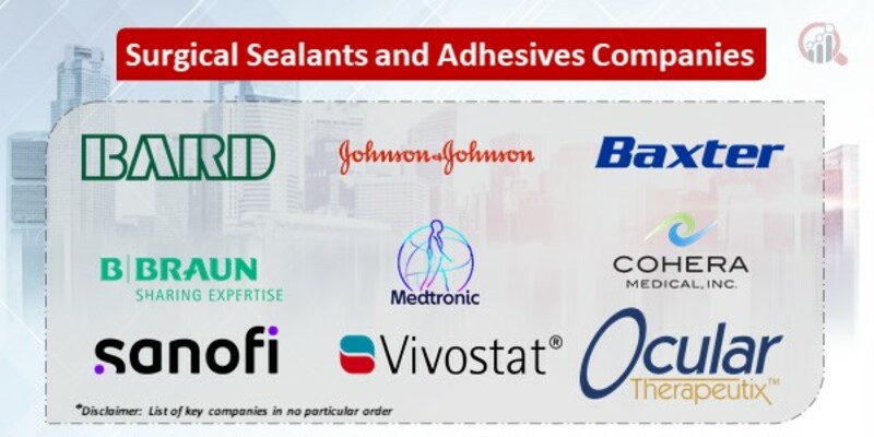 Surgical Sealants and Adhesives Market