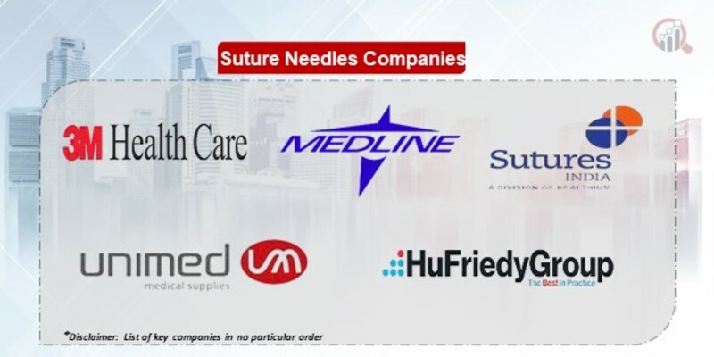 Suture Needles Market
