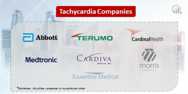 Tachycardia Market 