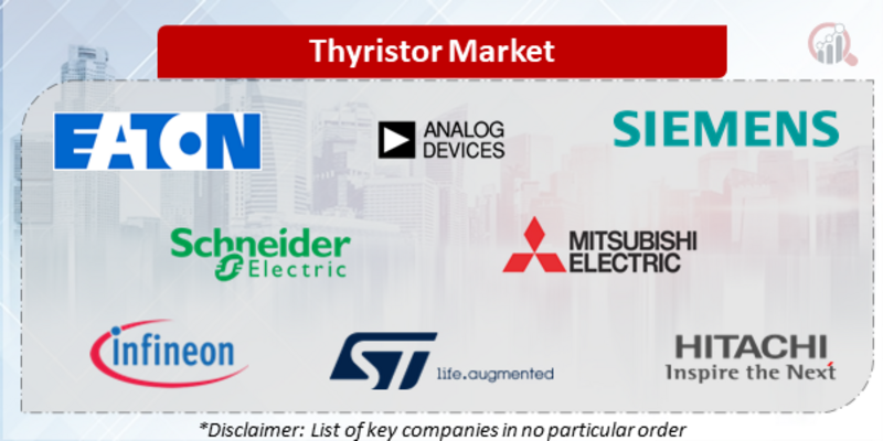 Thyristor Companies