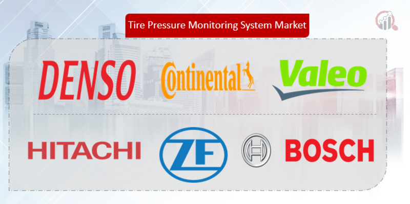 Tire Pressure Monitoring System Key Company