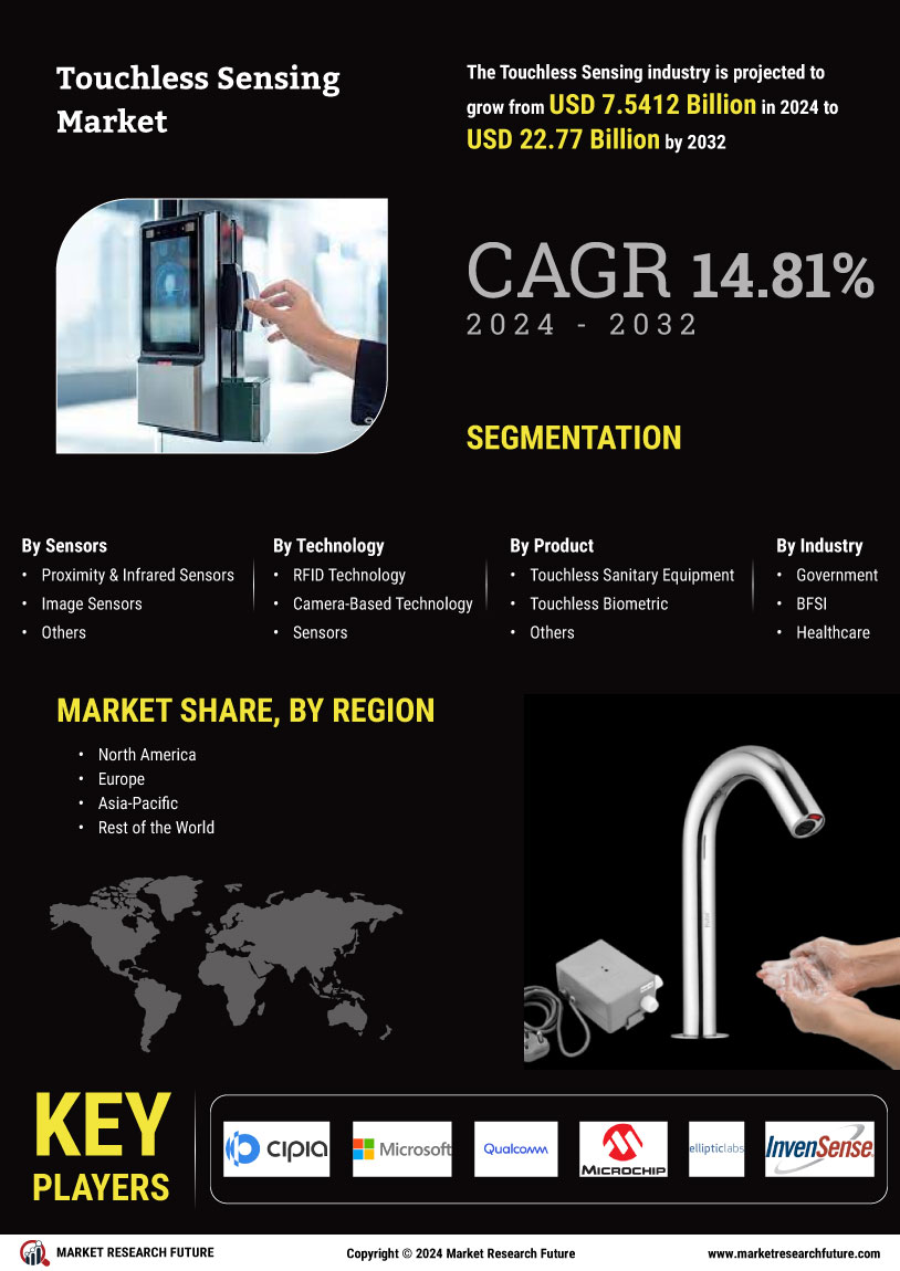 Touchless Sensing Market