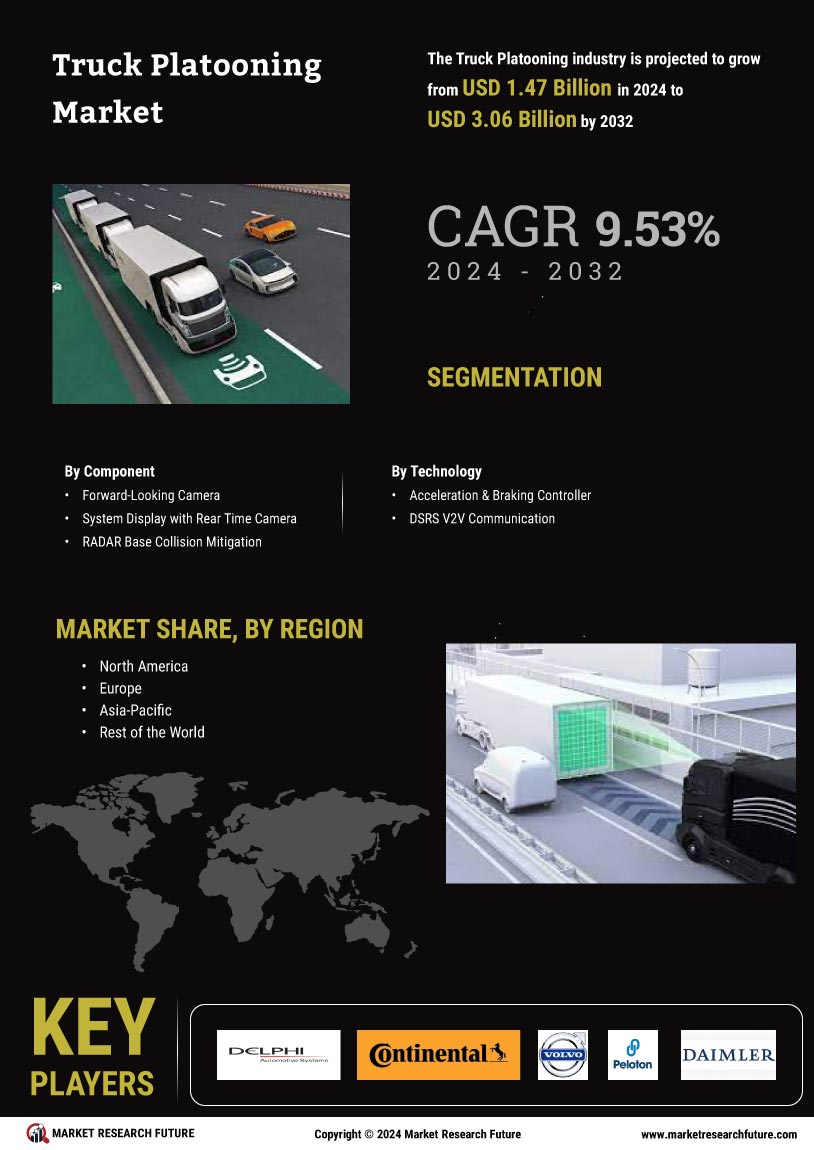 Truck Platooning Market