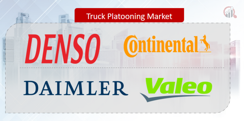 Truck Platooning Key Company