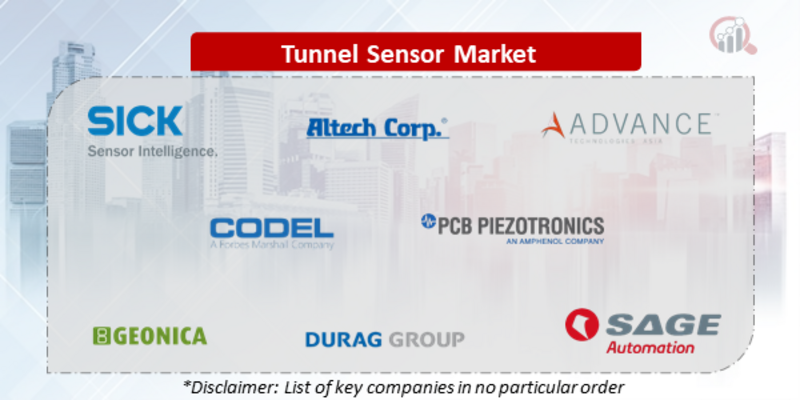 Tunnel Sensor Companies