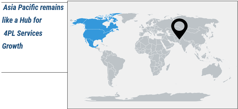 North America: Dominance in the 4PL Services