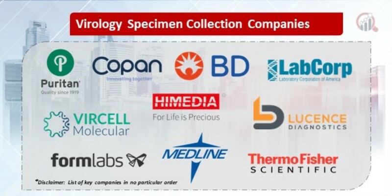 Virology Specimen Collection Key Companies