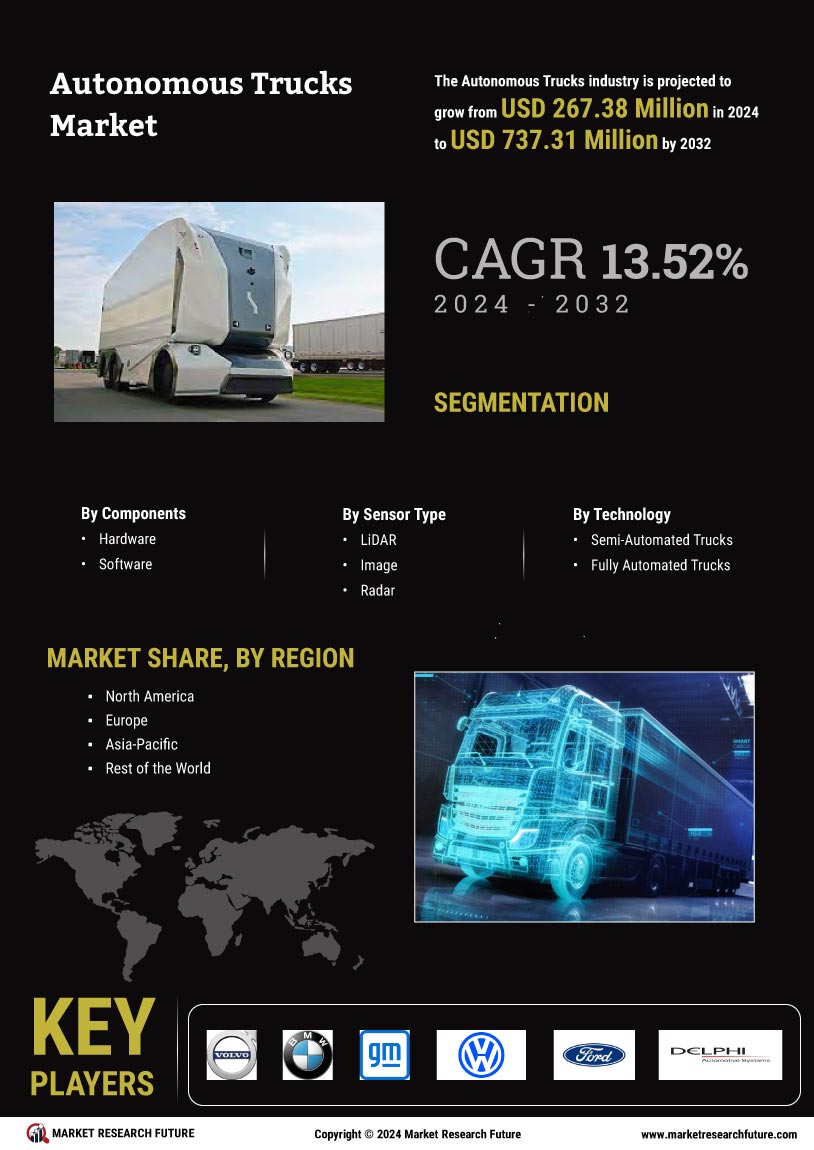 Autonomous Trucks Market