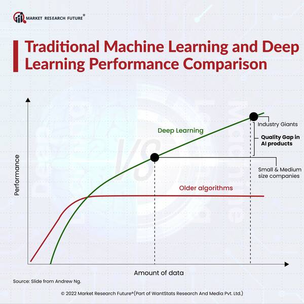 Deep Learning Estimates Watershed Subsurface Permeability using Stream Discharge