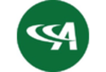 Smart LED lighting market key player