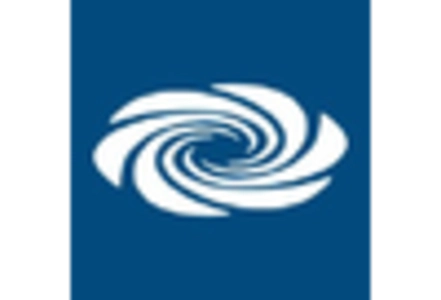 Smart LED lighting market key player