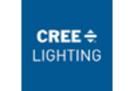 Smart LED lighting market key player