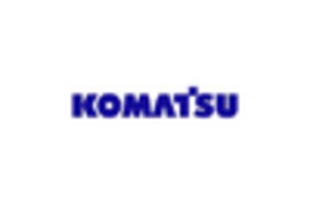 Compact Construction Equipment Market key player