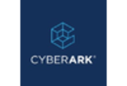 Privileged Access Management Solutions Market key player