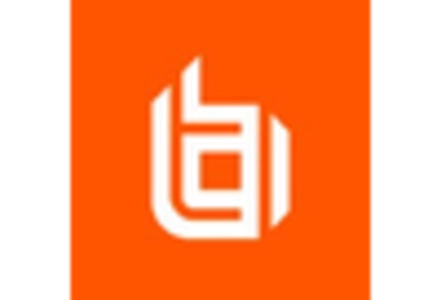 Privileged Access Management Solutions Market key player