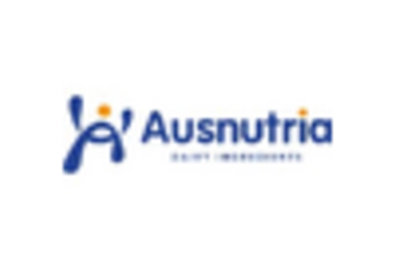 Goat Milk Derivatives Market key player