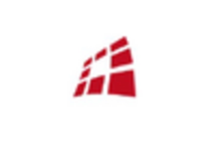 In Memory Computing Market key player