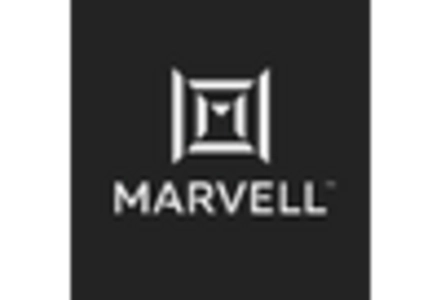 Neuromorphic Chip Market key player