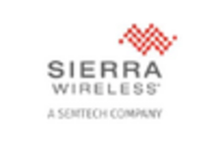 Neuromorphic Chip Market key player