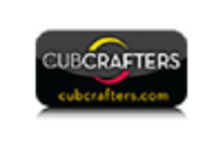 Aerobatic Aircraft Market /uploads/reports/10562/key_players_11.webp