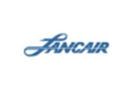 Aerobatic Aircraft Market /uploads/reports/10562/key_players_9.webp