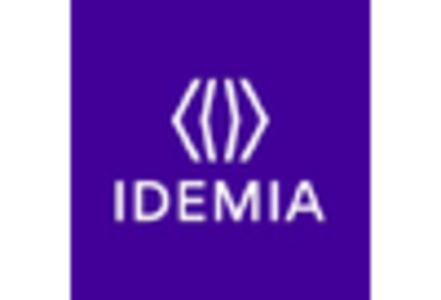 Biometric-as-a-Service Market key player