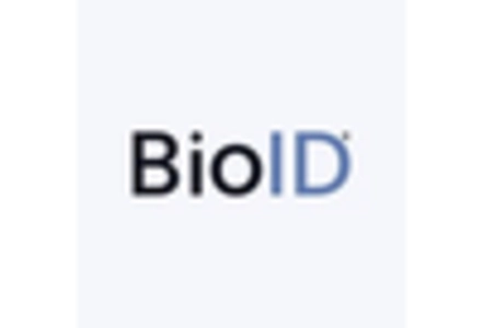 Biometric-as-a-Service Market key player