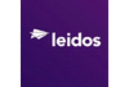 Biometric-as-a-Service Market key player