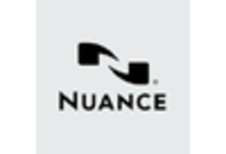 Biometric-as-a-Service Market key player