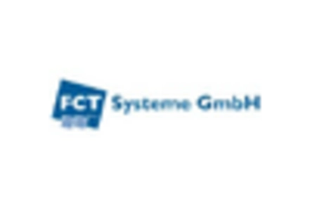 Advanced Sintering Technologies Market /uploads/reports/10779/key_players_1.webp