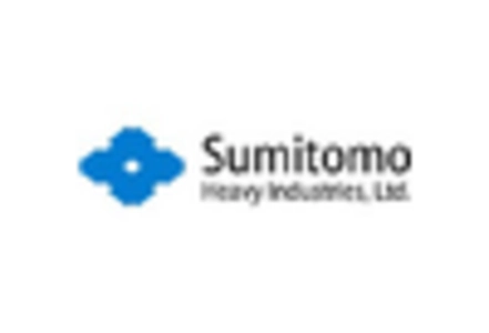 Advanced Sintering Technologies Market /uploads/reports/10779/key_players_4.webp