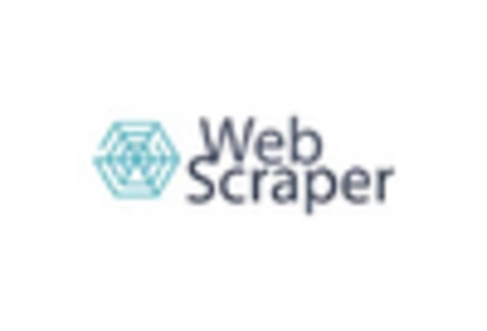 Web Scrapper Software Market key player
