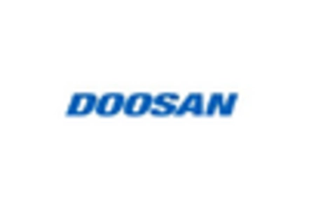 Heavy Duty Telehandler Machines Market key player