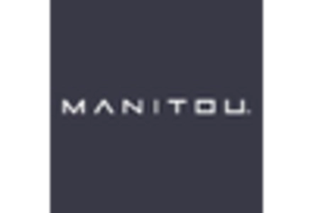 Heavy Duty Telehandler Machines Market key player