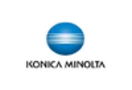 Large Format Printers Market key player