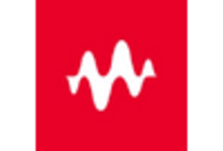 Open Ran Market key player