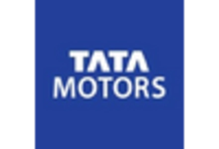 Heavy Duty Trucks Market key player