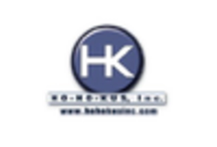 Aerospace Fasteners Market key player