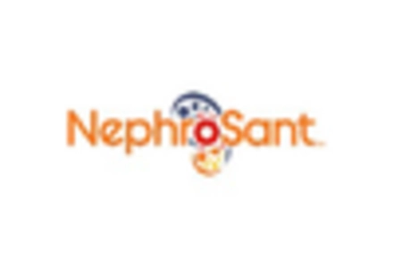 Commercial Water Filter Market key player