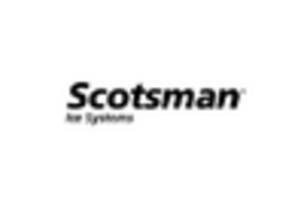 Commercial Water Filter Market key player