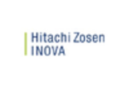 Next Generation Batteries Market key player