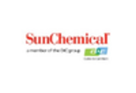 Laser Sensitive Pigments Market Market key player