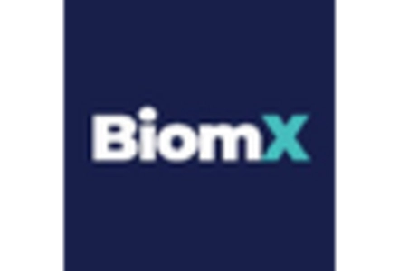 Healthcare Bioconvergence Market /uploads/reports/11598/key_players_4.webp