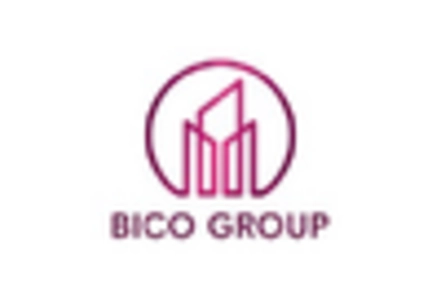 Healthcare Bioconvergence Market /uploads/reports/11598/key_players_8.webp