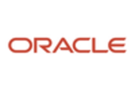 Software As A Medical Device Market key player